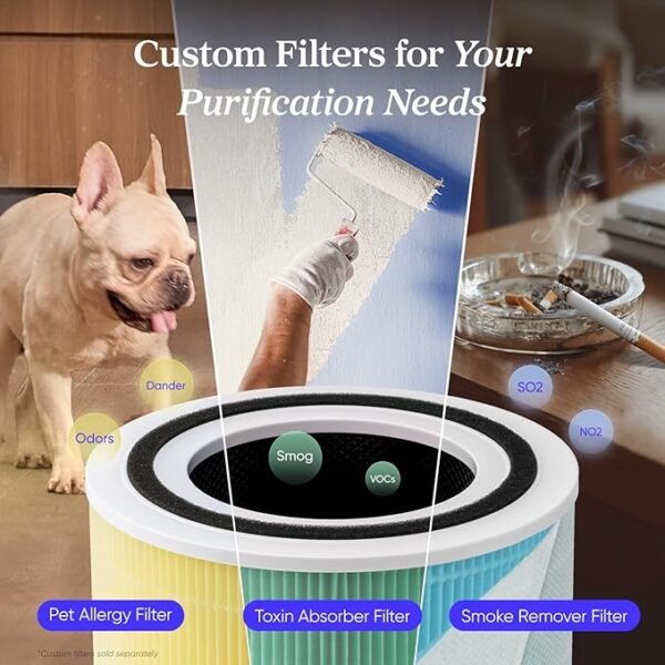 Air Purifier - Image 7