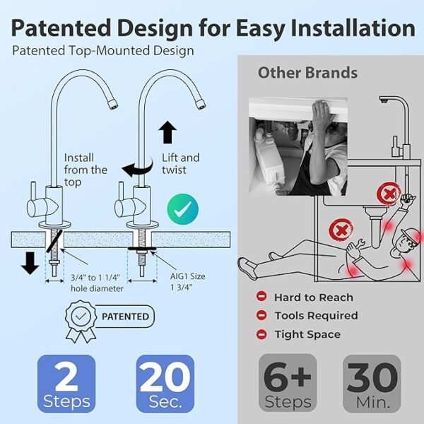 Reverse Osmosis Water Purifier - Image 2