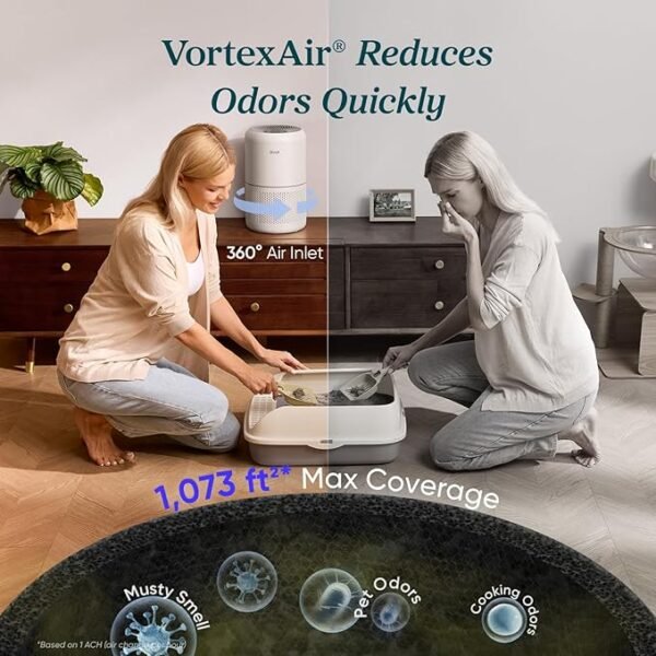 Air Purifier - Image 5