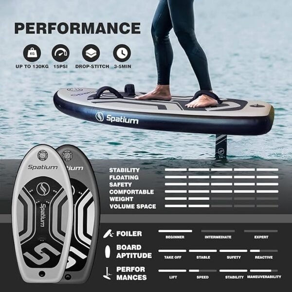 Carbon Fiber Hydrofoil Surfboard - Image 3
