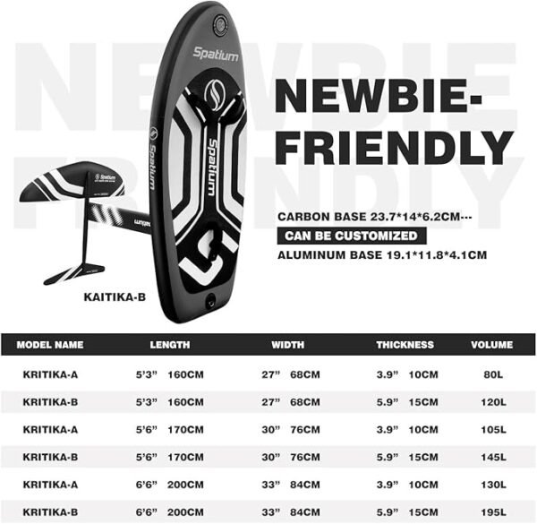 Carbon Fiber Hydrofoil Surfboard - Image 2